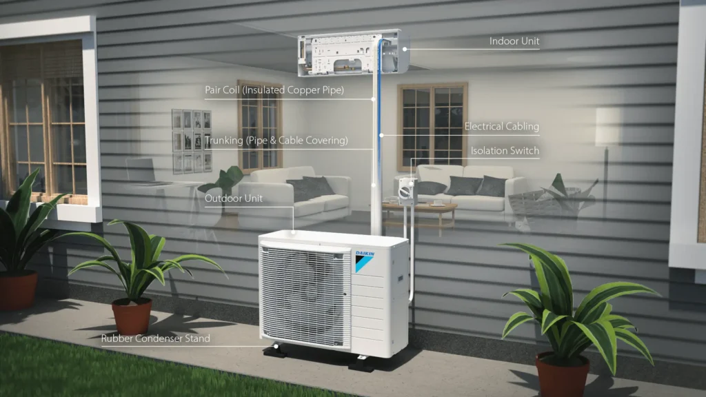 Split System Air Conditioning: Flexible, Efficient, and Cost Effective